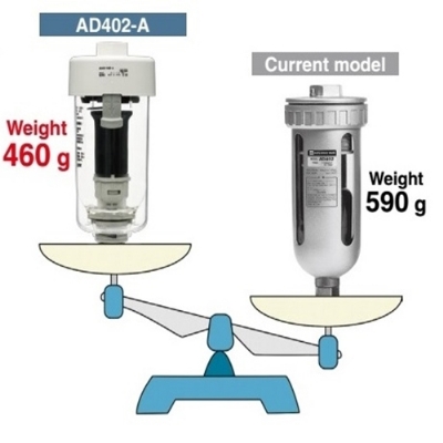 Xả nước tự động AD402-04 SMC