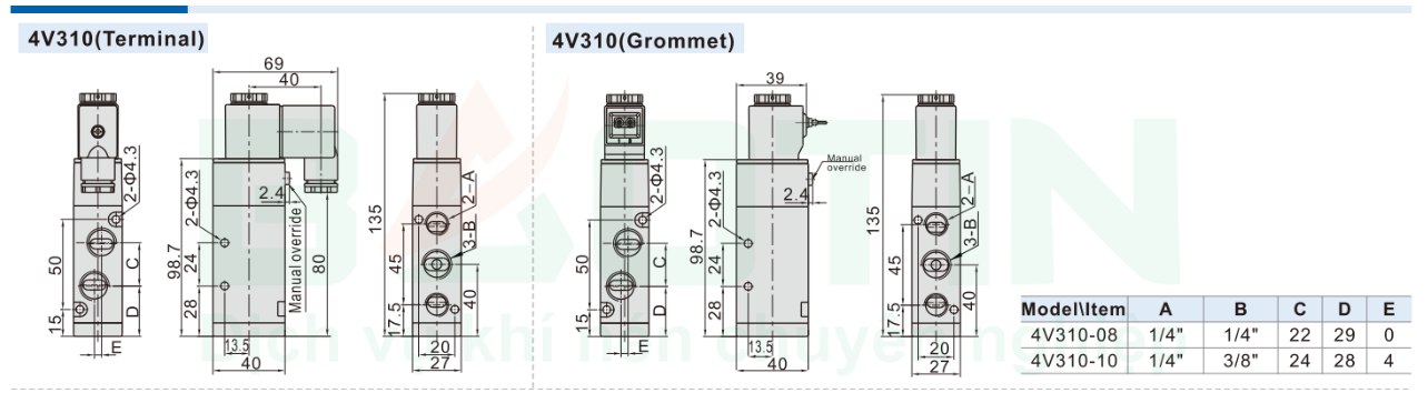 Thông số kỹ thuật Van điện từ Airtac 4v310