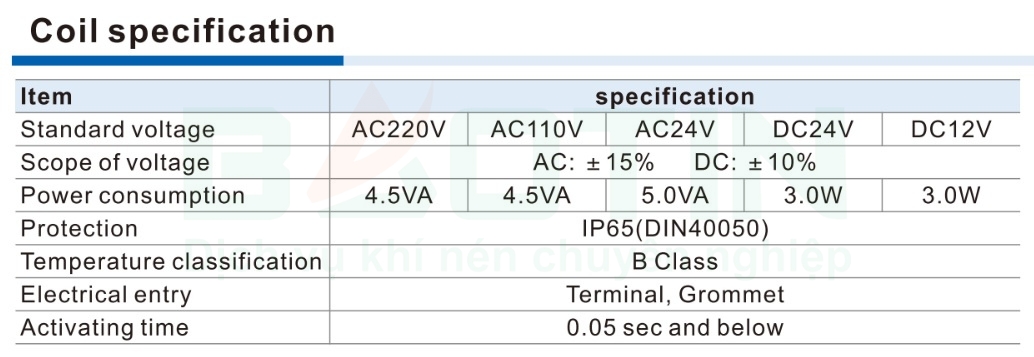 Thông số kỹ thuật van điện từ airtac 4v420-15